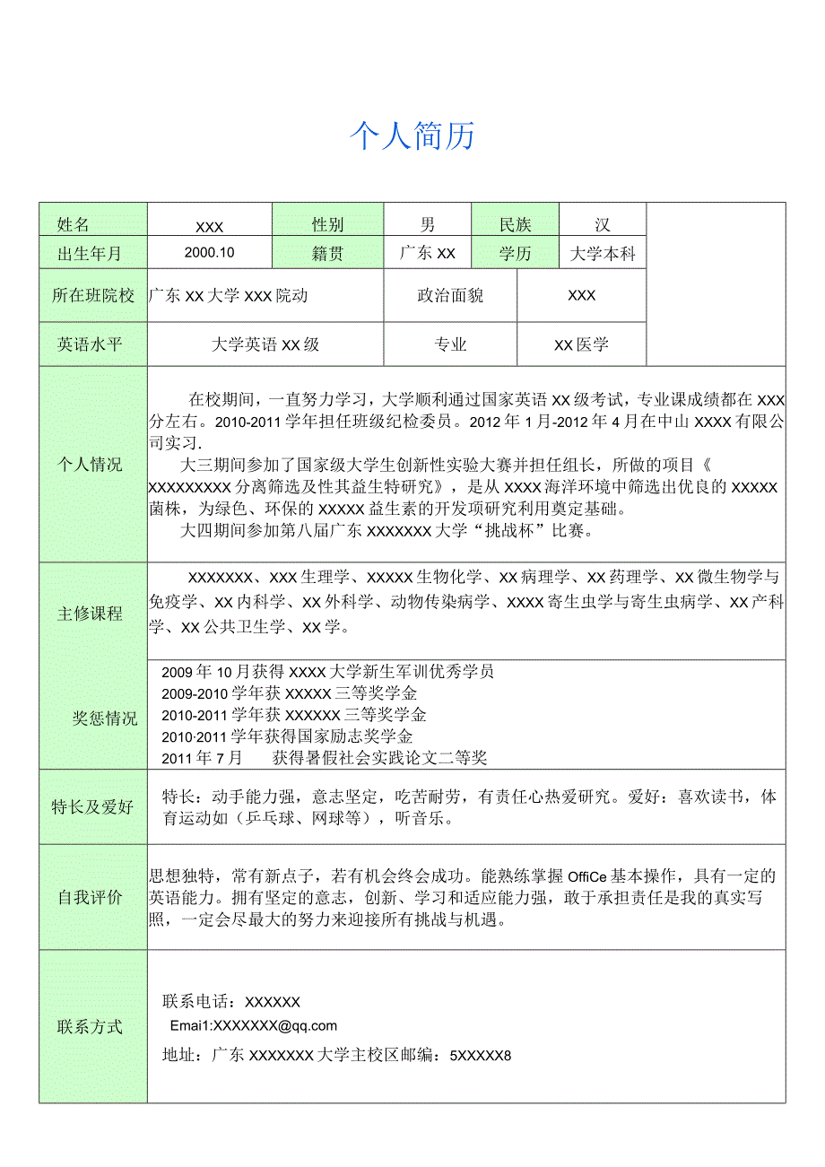 大学本科研究生毕业求职简约简历.docx_第1页