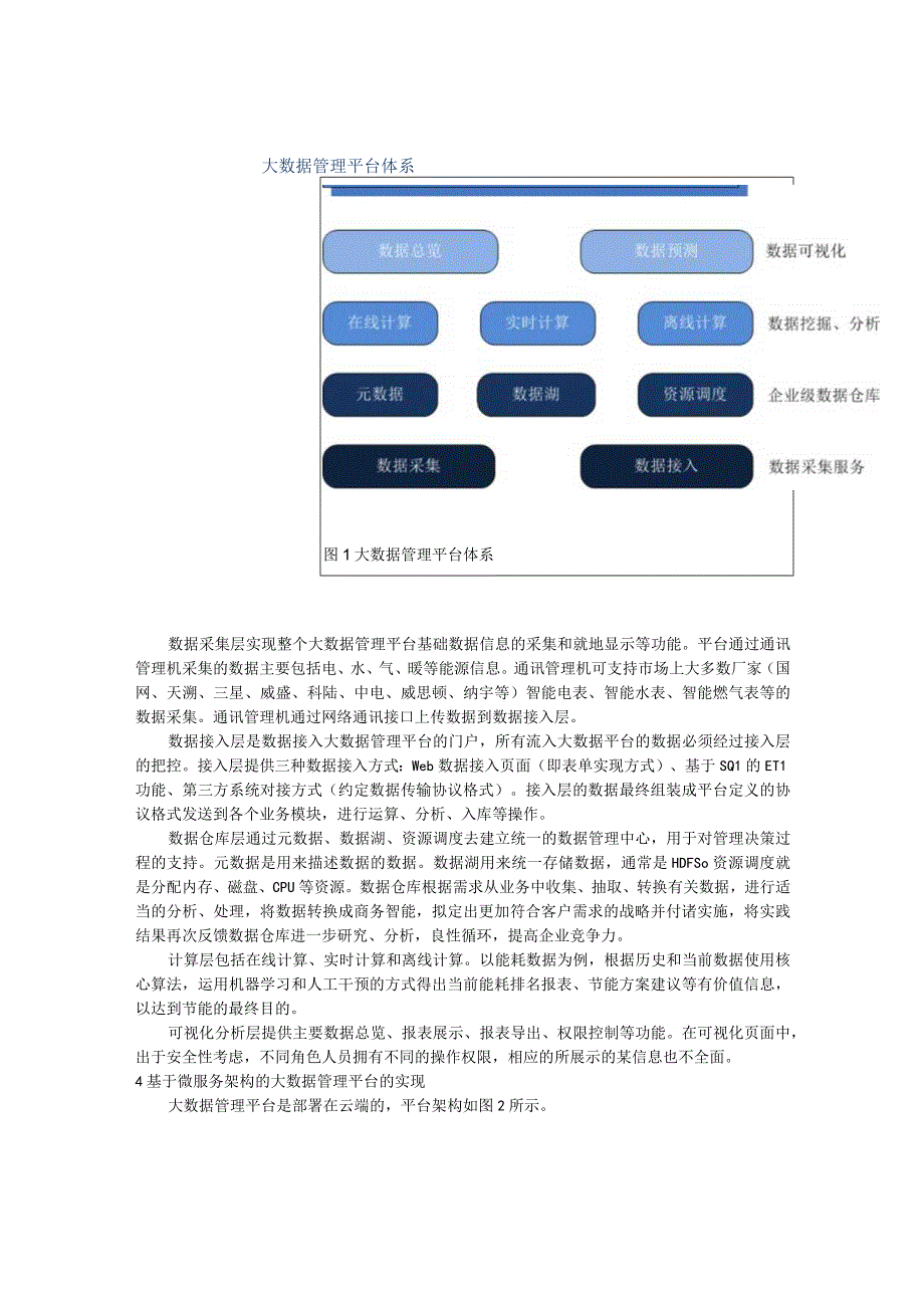 大数据能源管理平台应用设计.docx_第2页