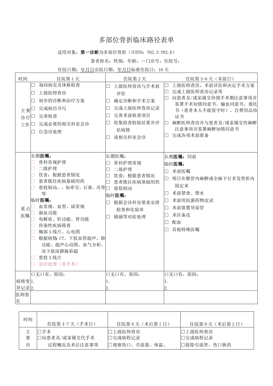 多部位骨折临床路径表单.docx_第1页