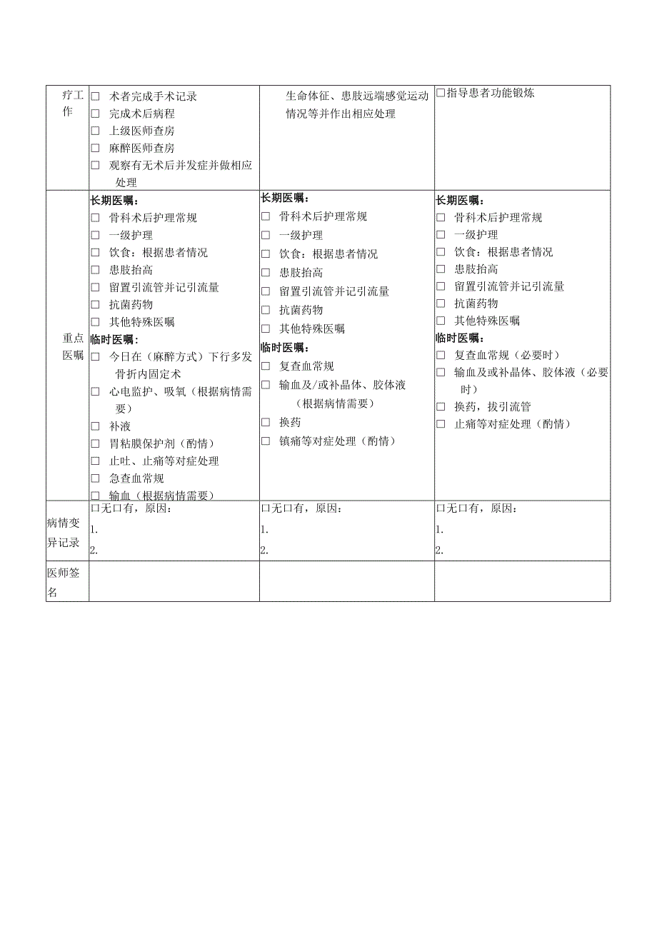 多部位骨折临床路径表单.docx_第2页