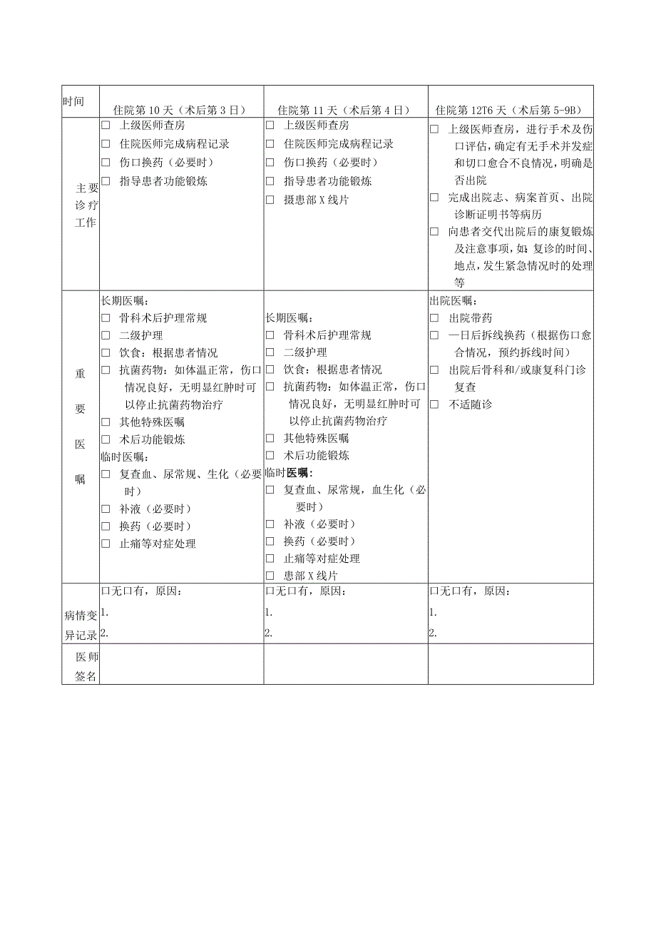 多部位骨折临床路径表单.docx_第3页