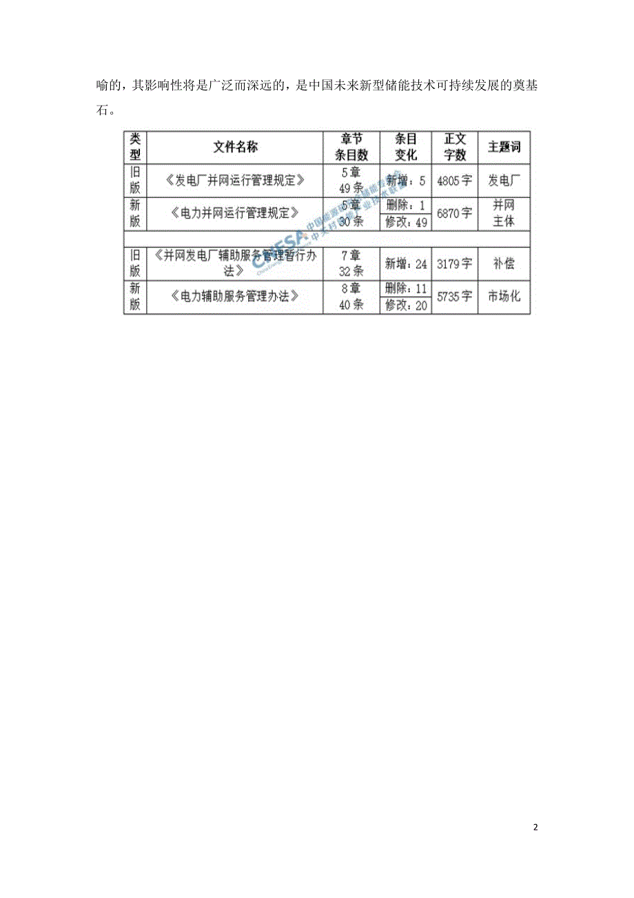 电力步入新篇章储能跨进新时代.doc_第2页