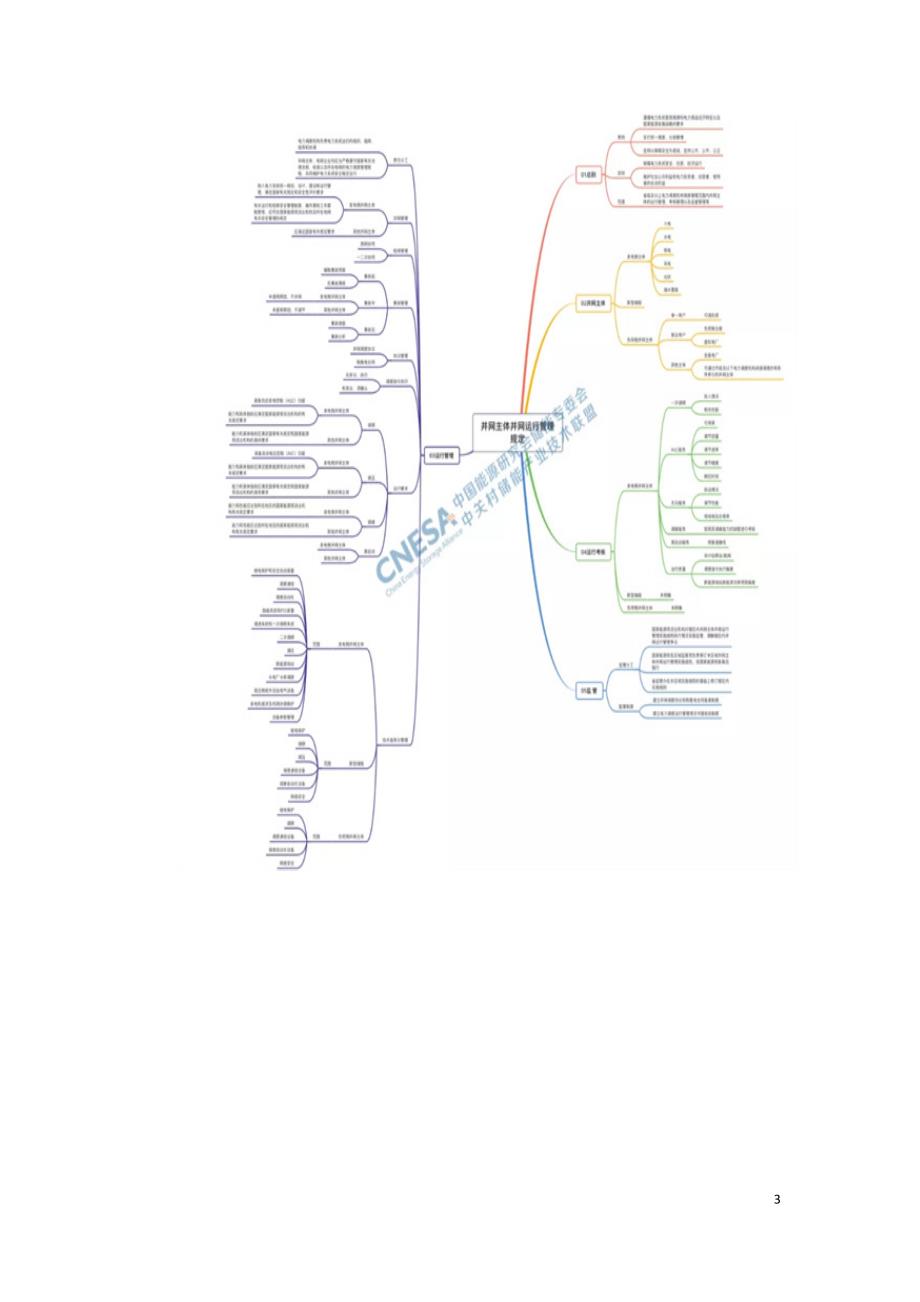 电力步入新篇章储能跨进新时代.doc_第3页