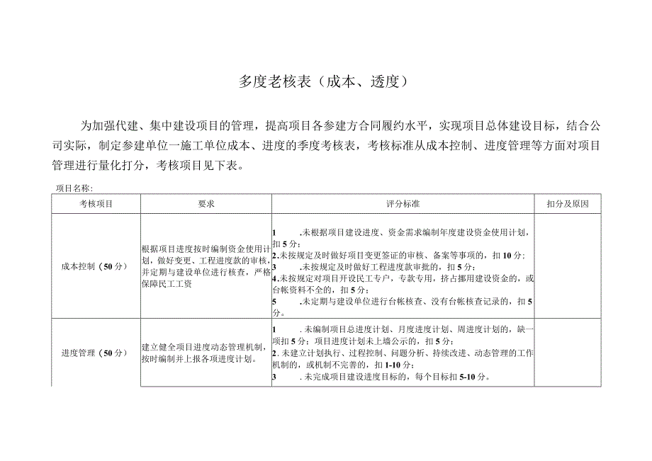 季度考核表施工进度成本.docx_第1页