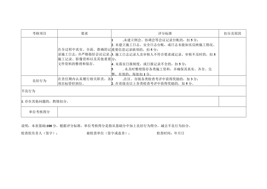 季度考核表施工进度成本.docx_第2页