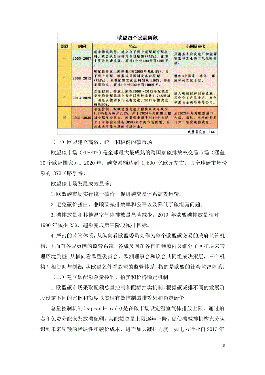 欧美碳市场发展经验探索与借鉴.doc_第3页