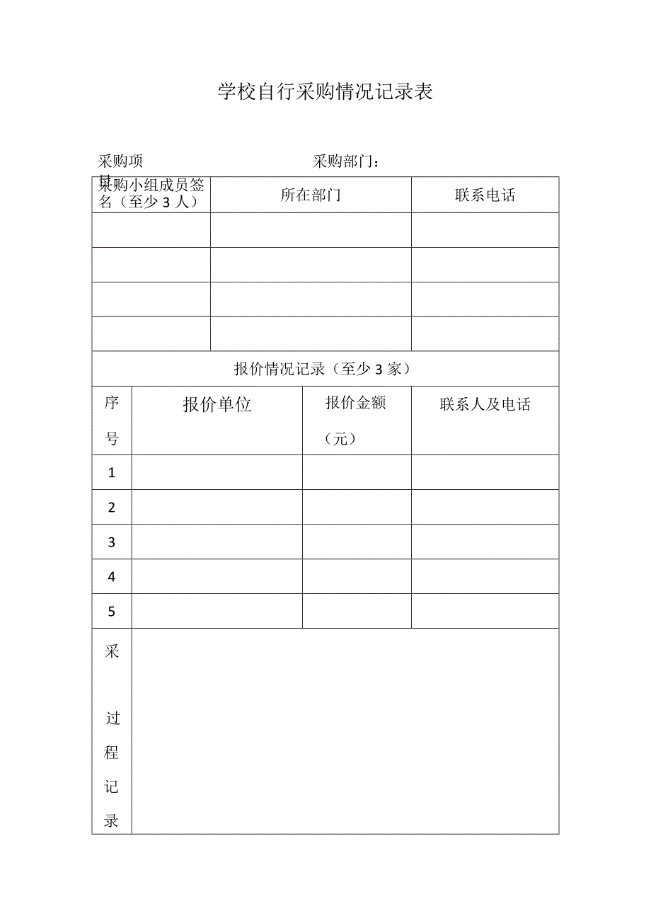 学校自行采购情况记录表.docx_第1页