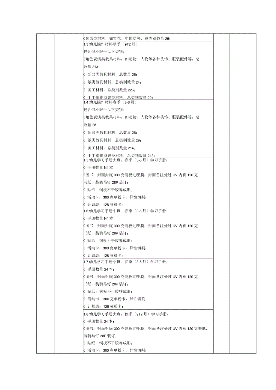 学前教育专业实训室需求及技术规格.docx_第3页