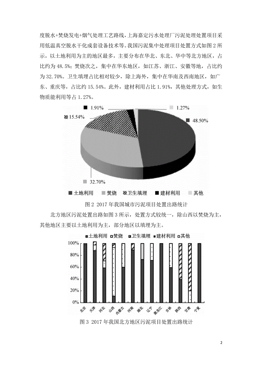 典型城市市政生活污泥处置现状及经验总结.doc_第2页