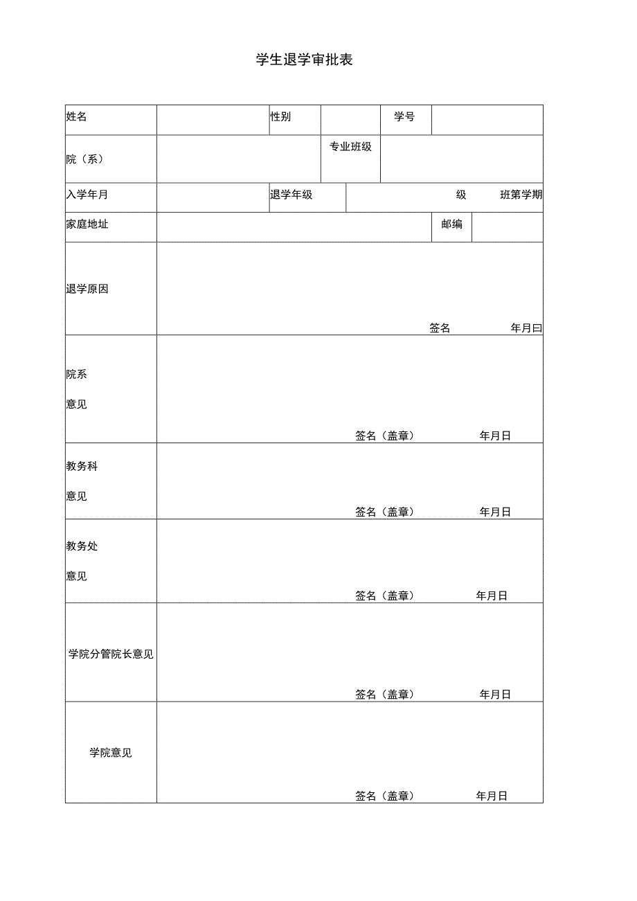 学生退学审批表.docx_第1页