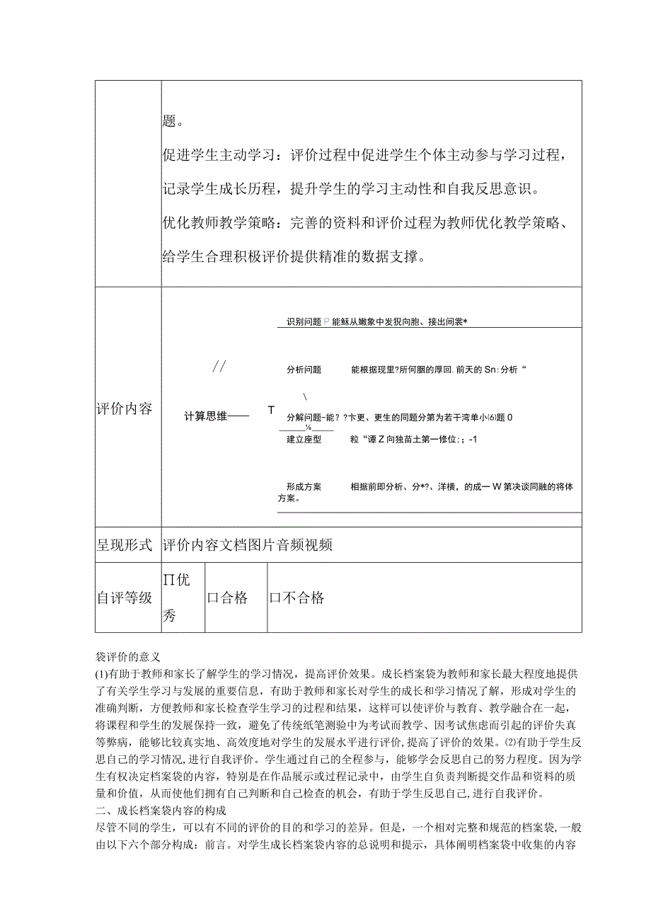 学科通用B10档案袋评价设计与反思（微能力20作业）.docx_第2页