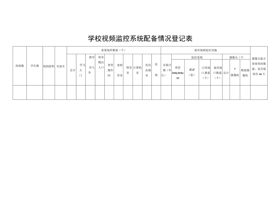 学校视频监控系统配备情况登记表.docx_第1页