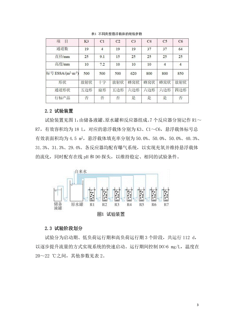 悬浮载体有效比表面积的生物测定方法.doc_第3页