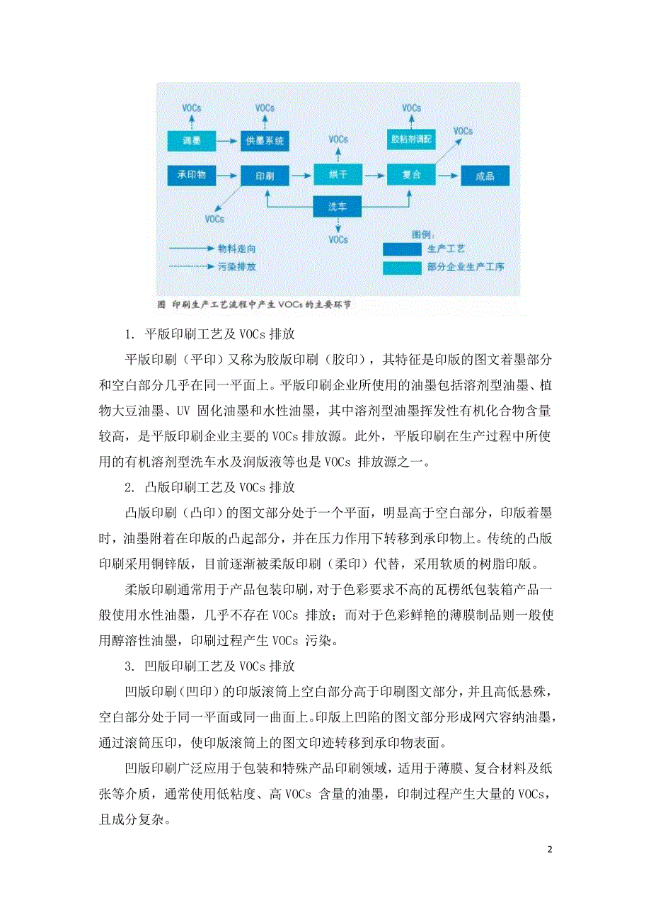 浅谈印刷工业的VOCs 治理.doc_第2页