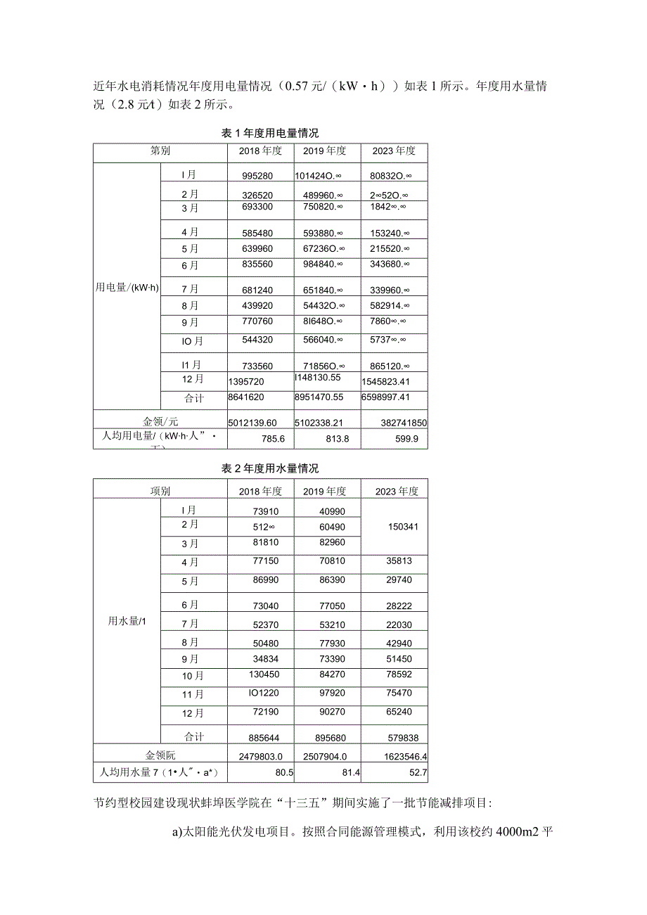 学校节能减排实施方案浅析高校能耗及节能管理李亚俊.docx_第2页