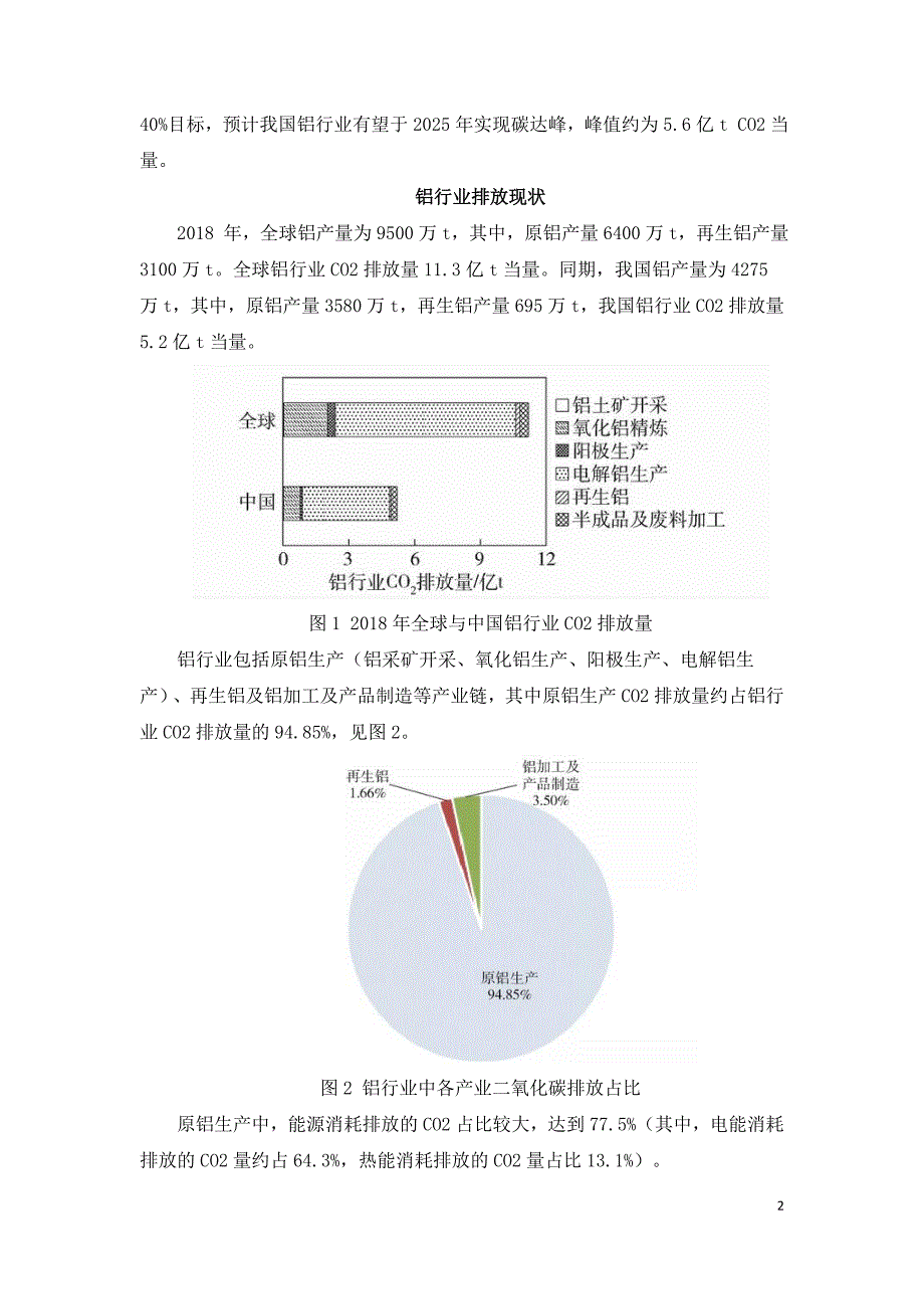 我国铝行业碳达峰碳中和路径研究.doc_第2页