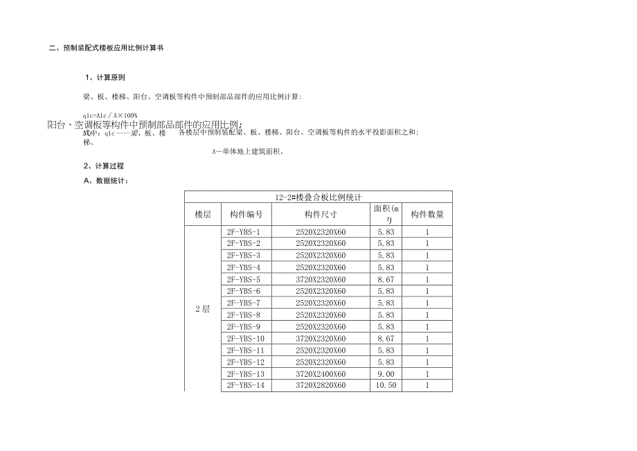 学生公寓12-2#楼装配式技术专项设计（预制装配式楼板）计算书.docx_第2页