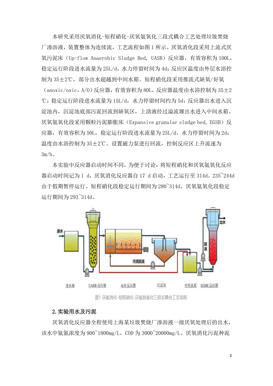 生活垃圾焚烧厂渗沥液厌氧氨氧化脱氮效能及微生物机理研究.doc_第3页