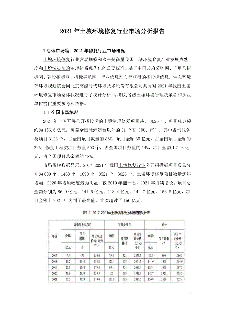 2021年土壤环境修复行业市场分析报告.doc_第1页