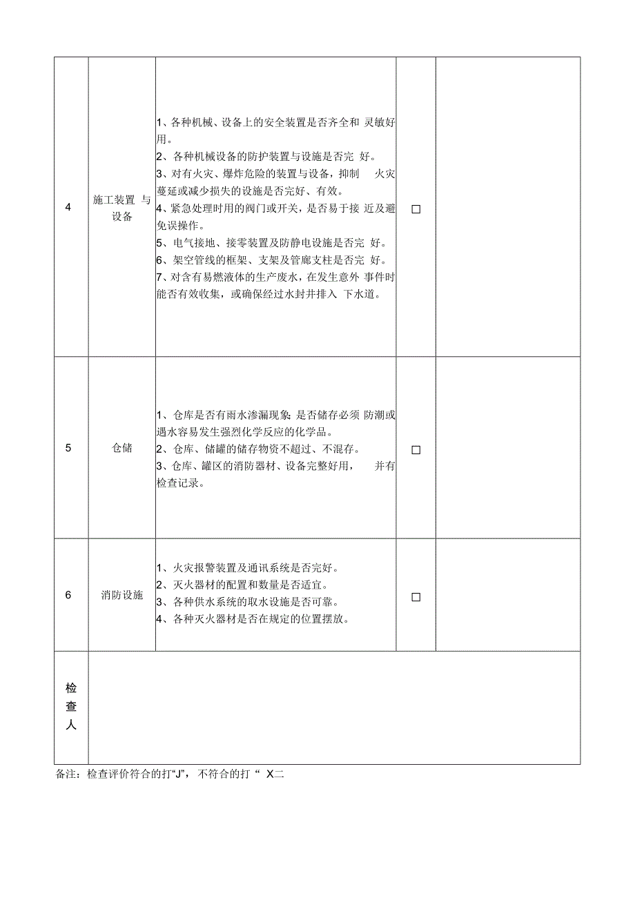 季节性防雷防汛防台风安全检查表.docx_第1页