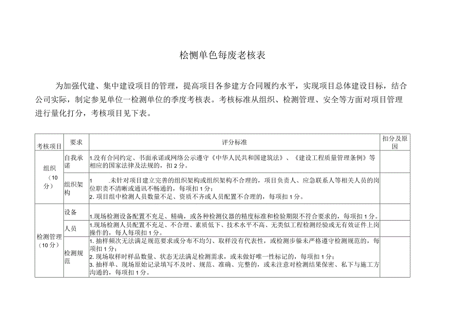 季度考核表检测单位.docx_第1页