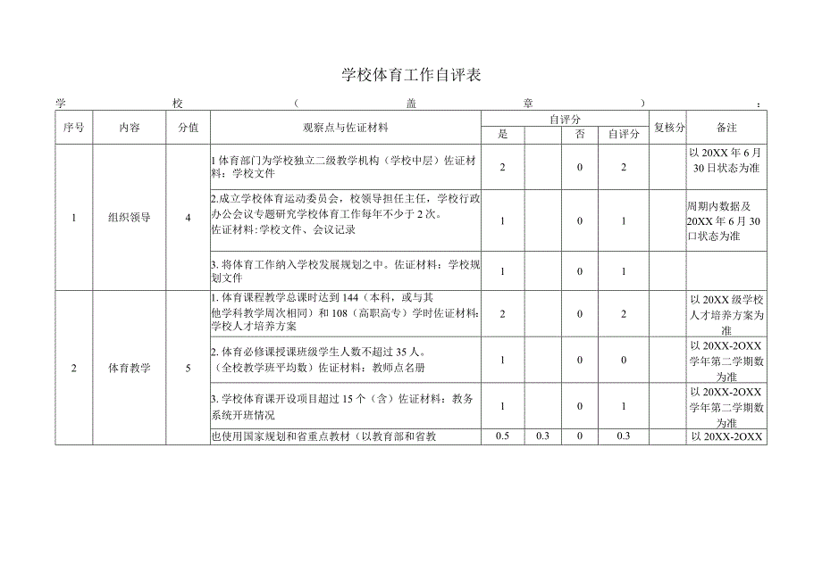 学校体育工作自评表.docx_第1页