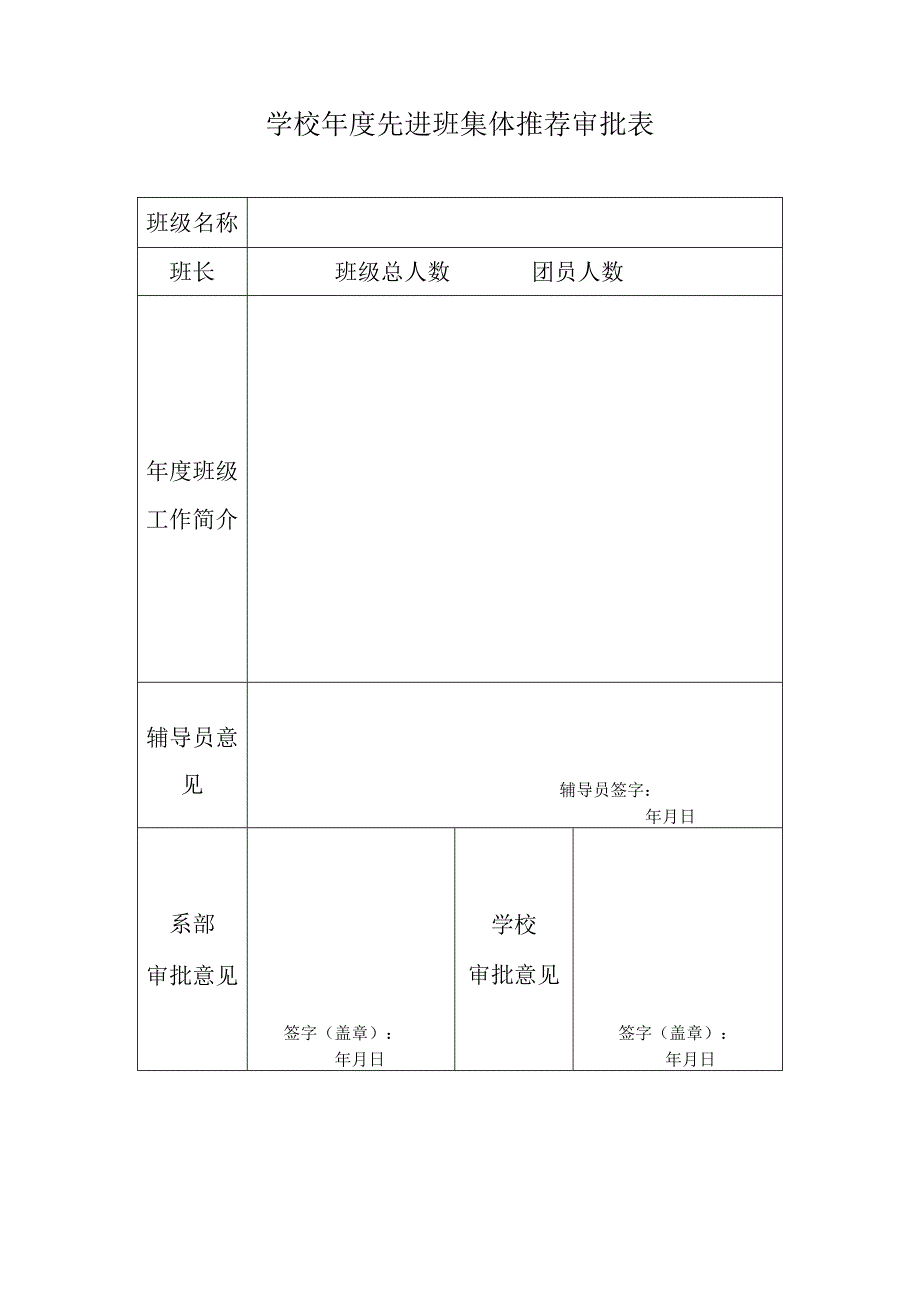 学校年度先进班集体推荐审批表.docx_第1页