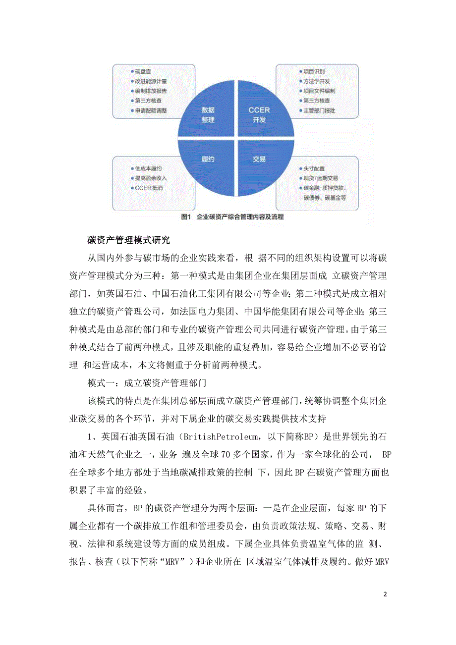 统一碳市场建设背景下企业碳资产管理模式及应对策略.doc_第2页