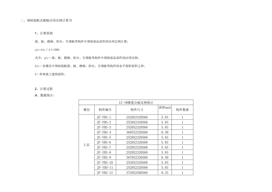 学生公寓12-1#楼装配式技术专项设计（预制装配式楼板）计算书.docx_第2页