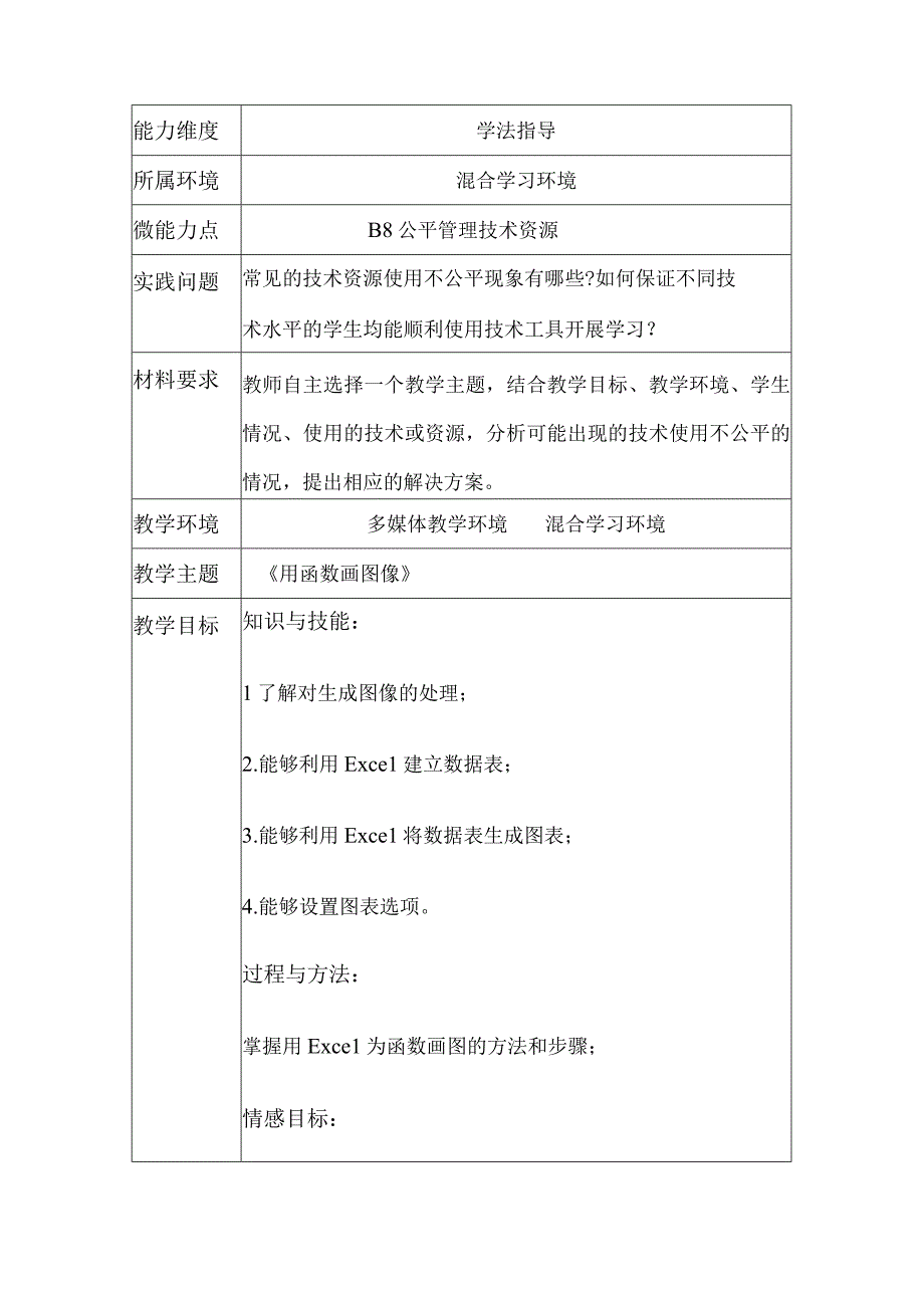 学科通用B8公平管理技术资源作业解决方案及实践反思（微能力20优秀作业））.docx_第1页