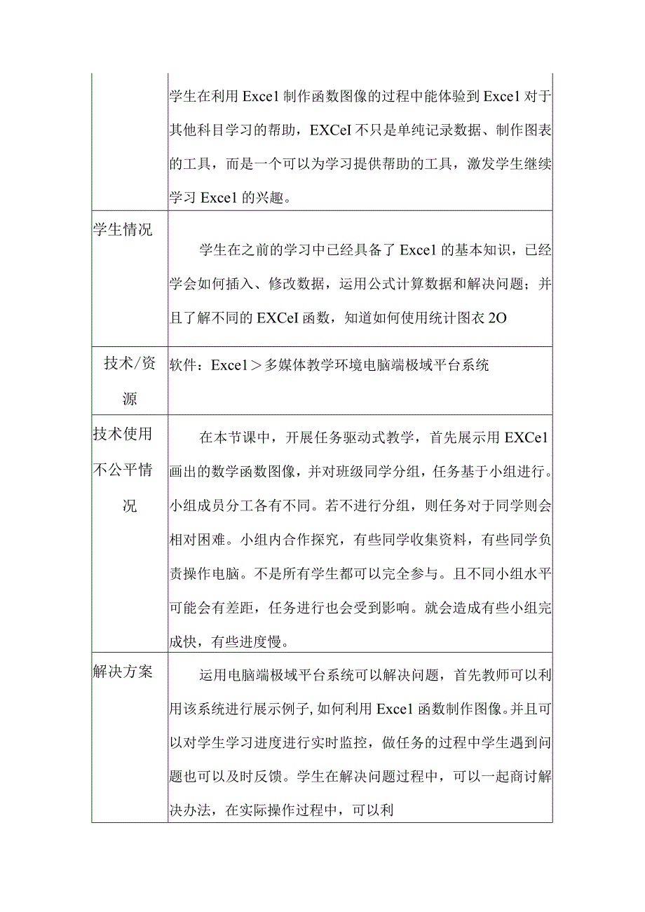 学科通用B8公平管理技术资源作业解决方案及实践反思（微能力20优秀作业））.docx_第2页