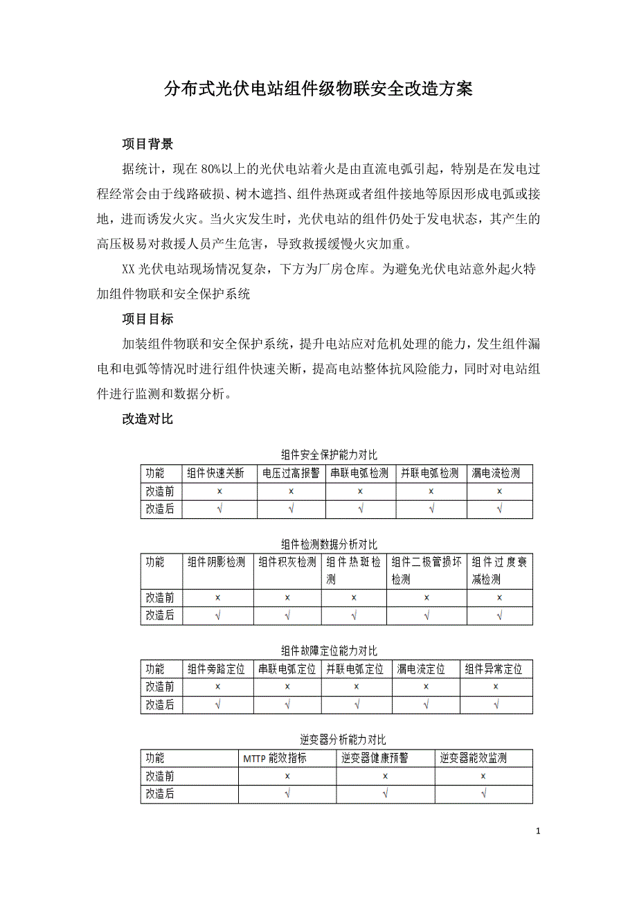 分布式光伏电站组件级物联安全改造方案.doc_第1页