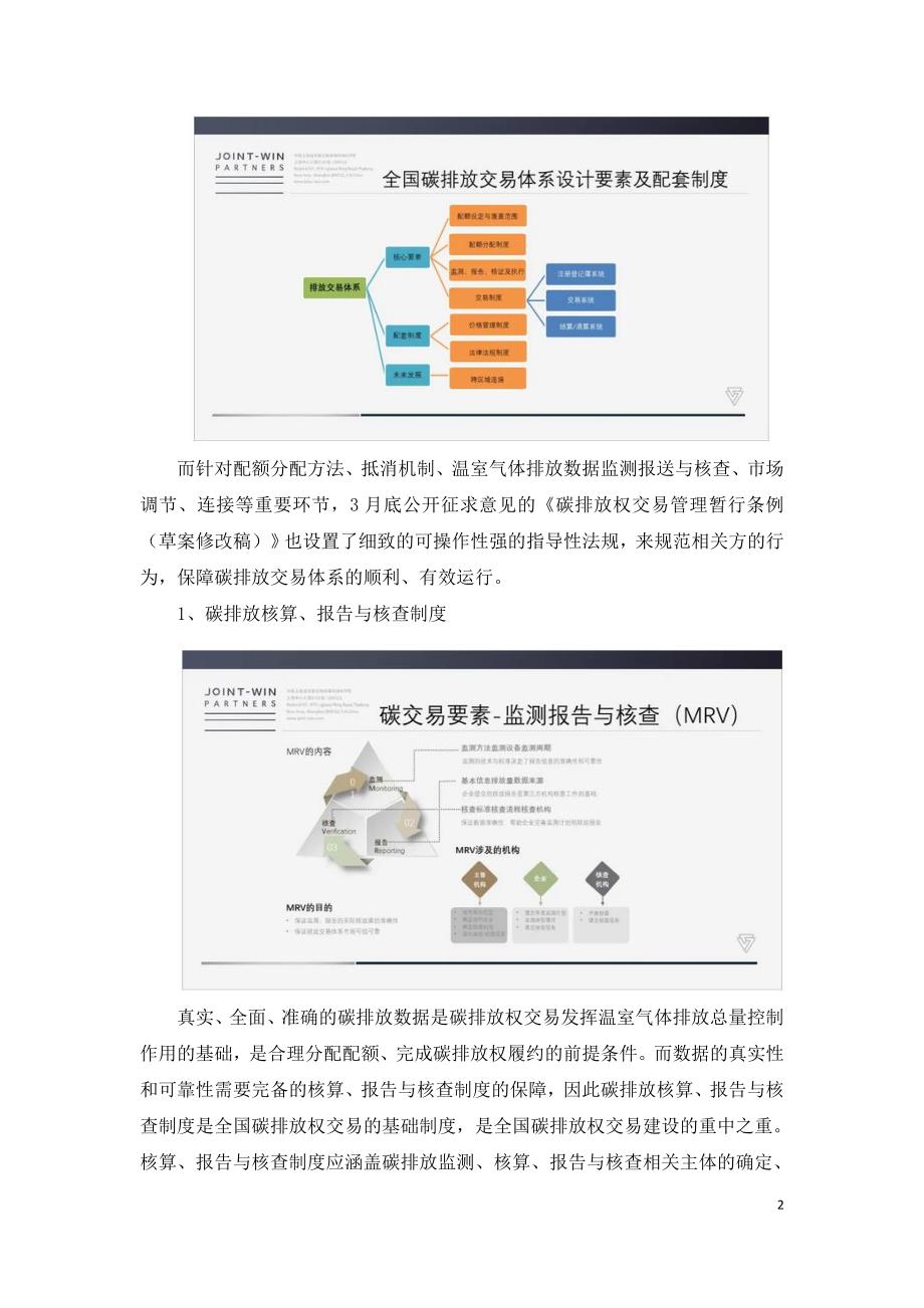 碳排放权交易法律体系下的企业碳资产管理模式.doc_第2页