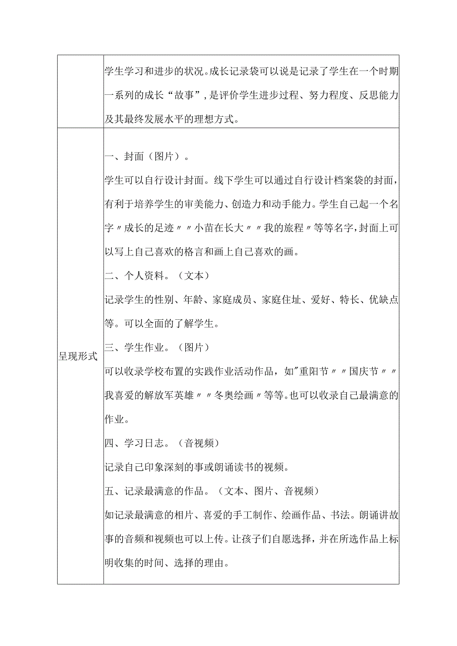 学科通用——B10档案袋评价设计与反思（微能力20作业）.docx_第2页