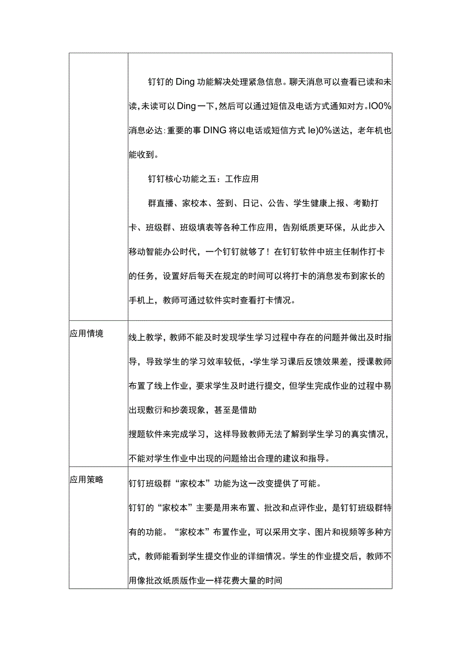 学科通用—B7教育技术支持家校交流与合作+交流工具（钉钉）+信息技术20微能力认证优秀作业.docx_第2页