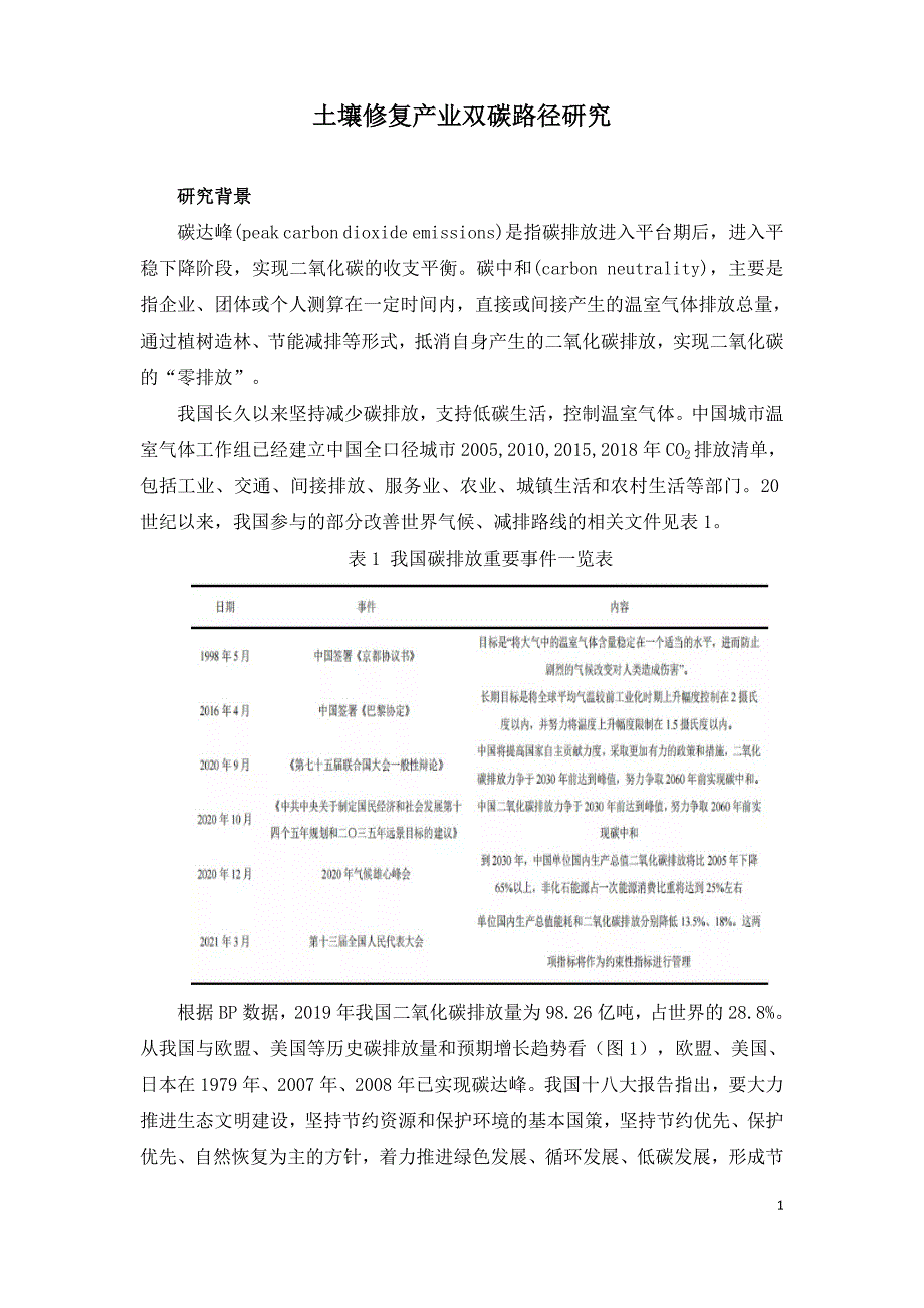 土壤修复产业双碳路径研究.doc_第1页