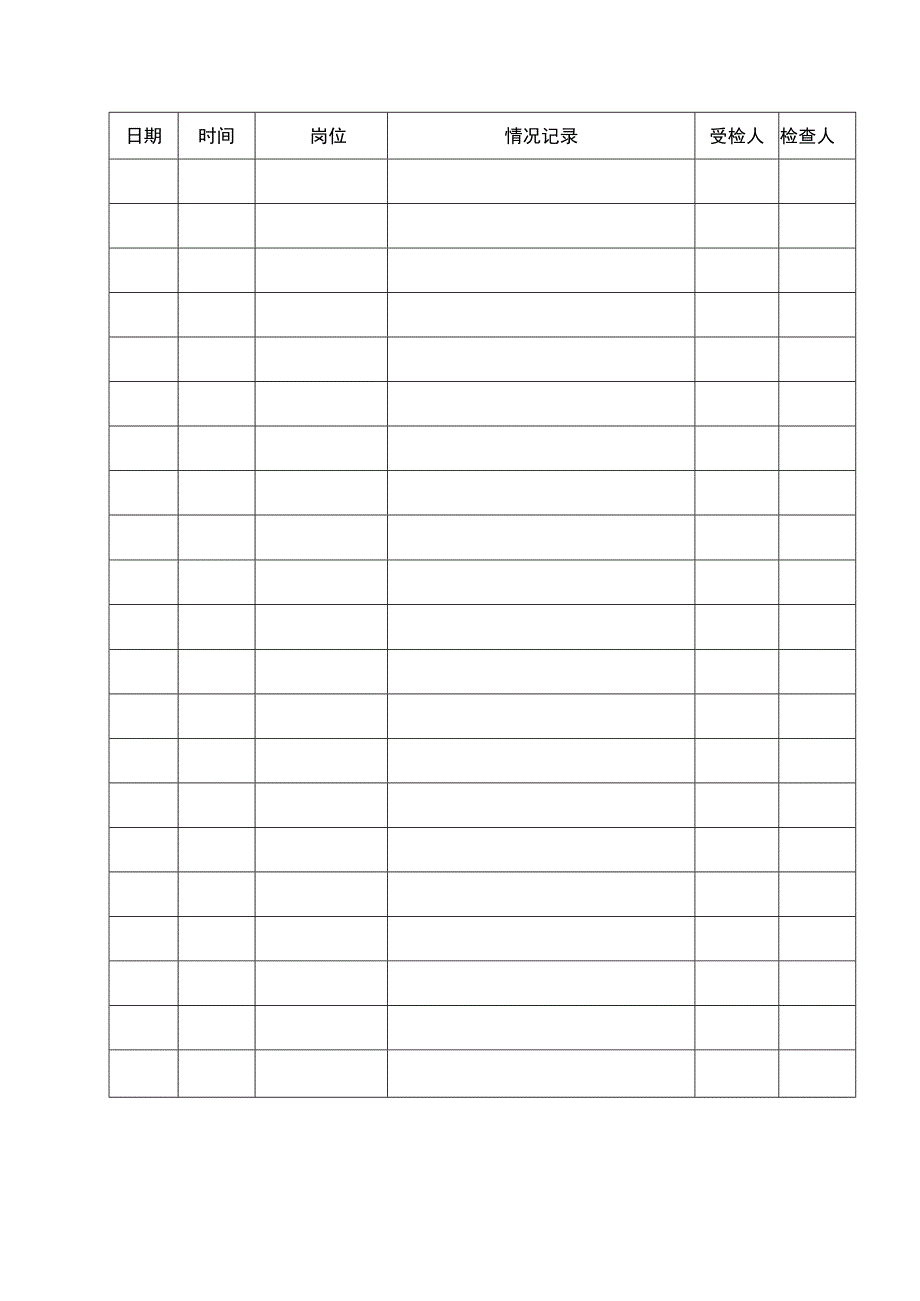 安全防范监督检查记录表.docx_第1页