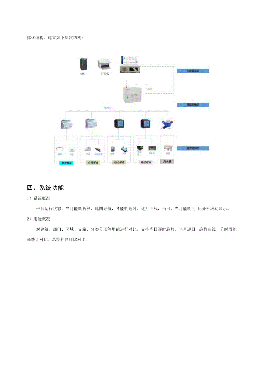 安科瑞建筑能耗管理分析系统李亚俊.docx_第2页