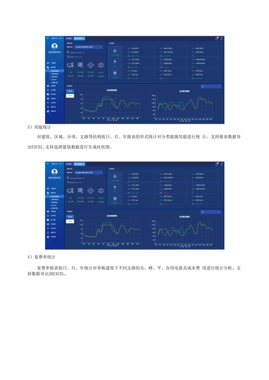 安科瑞建筑能耗管理分析系统李亚俊.docx_第3页