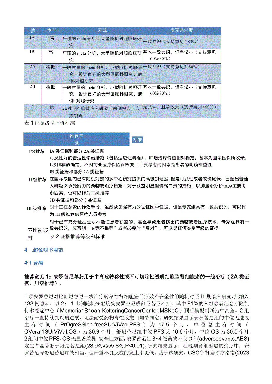 安罗替尼超说明书用药专家共识.docx_第3页