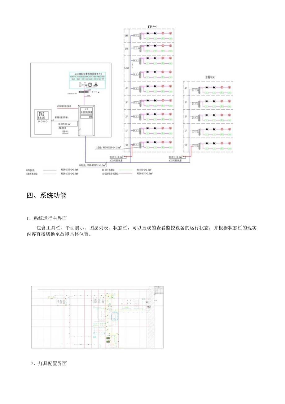 安科瑞消防应急照明和疏散指示系统解决方案李亚俊.docx_第2页