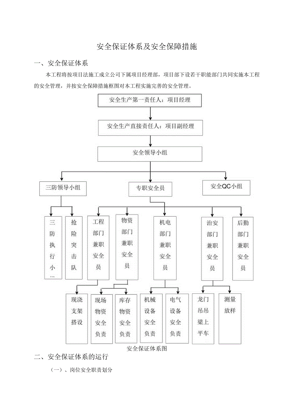 安全保证体系及安全保障措施.docx_第1页