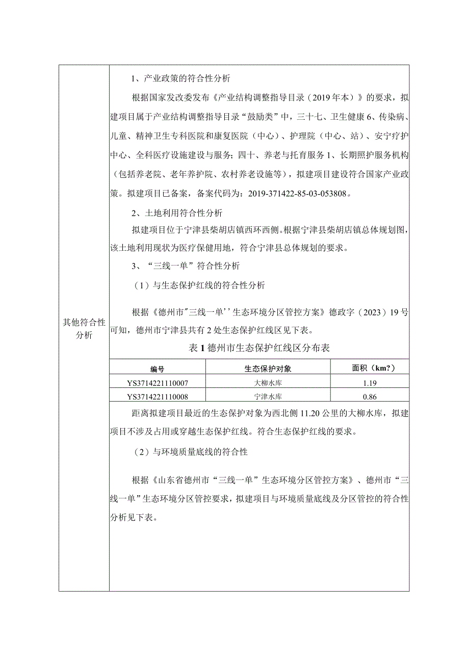 宁津县柴胡店镇鹤祥老年服务中心医养中心建设项目环评报告.docx_第3页