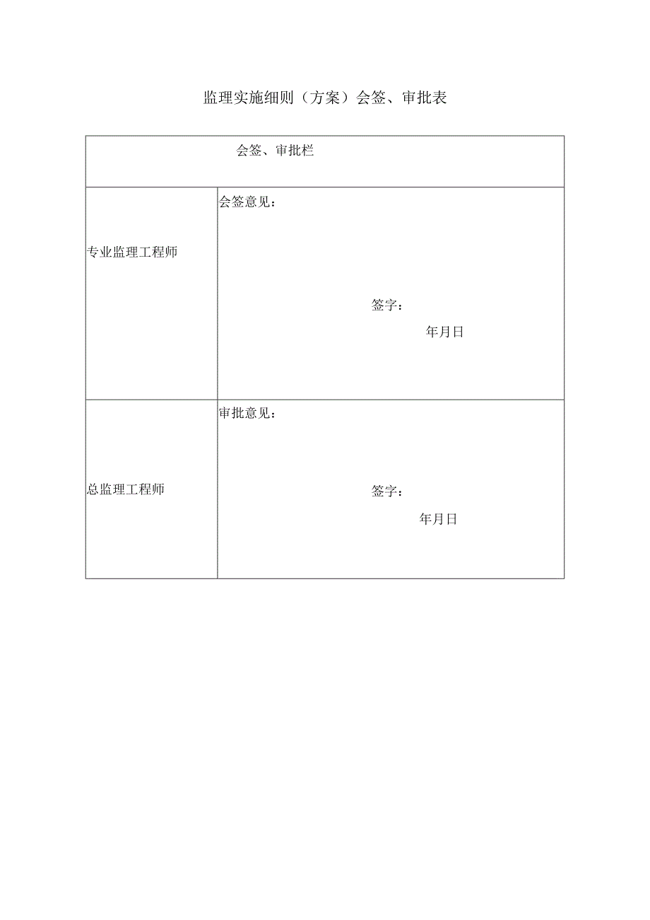 安全监理工作制度.docx_第2页