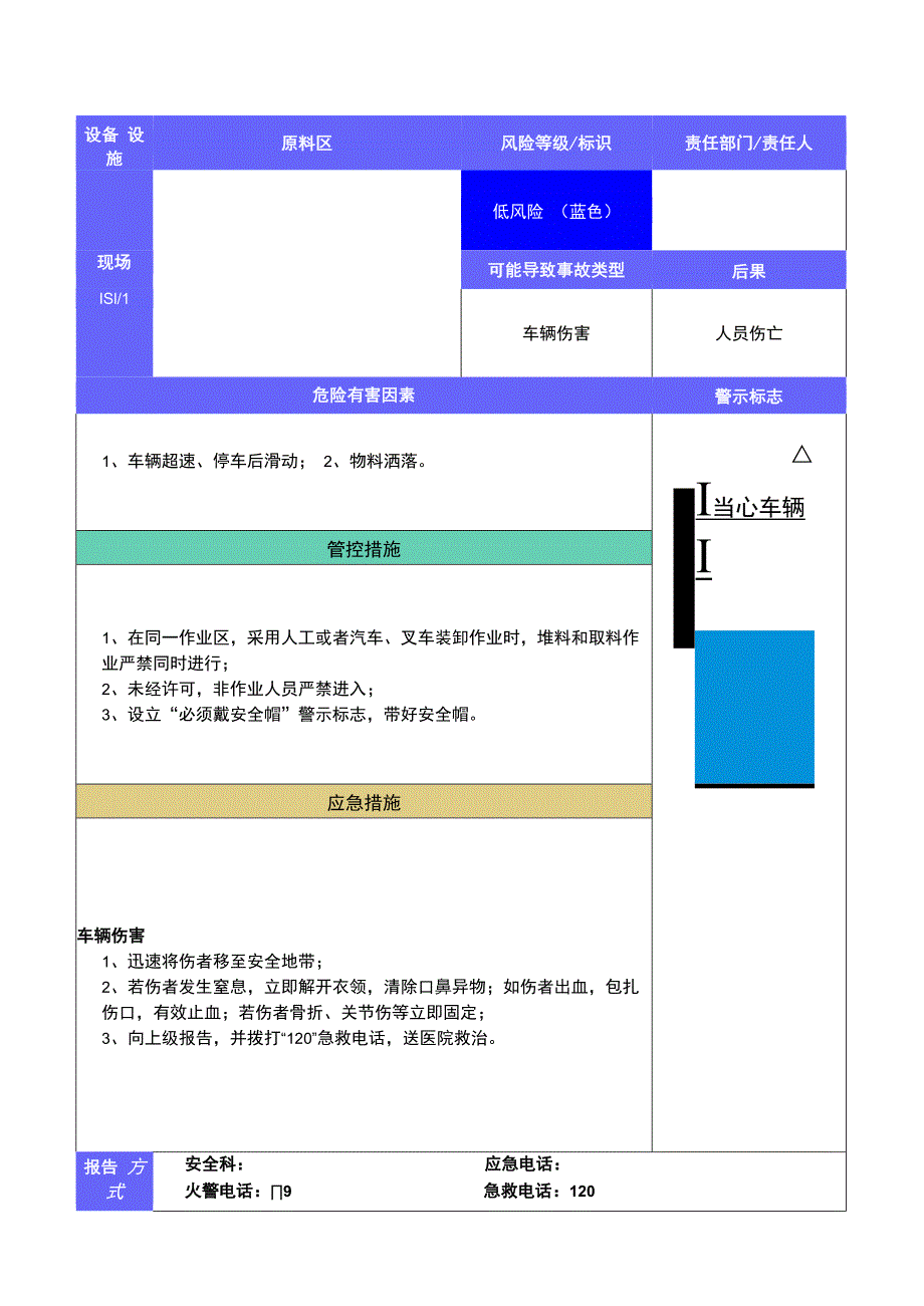 安全风险告知卡.docx_第1页