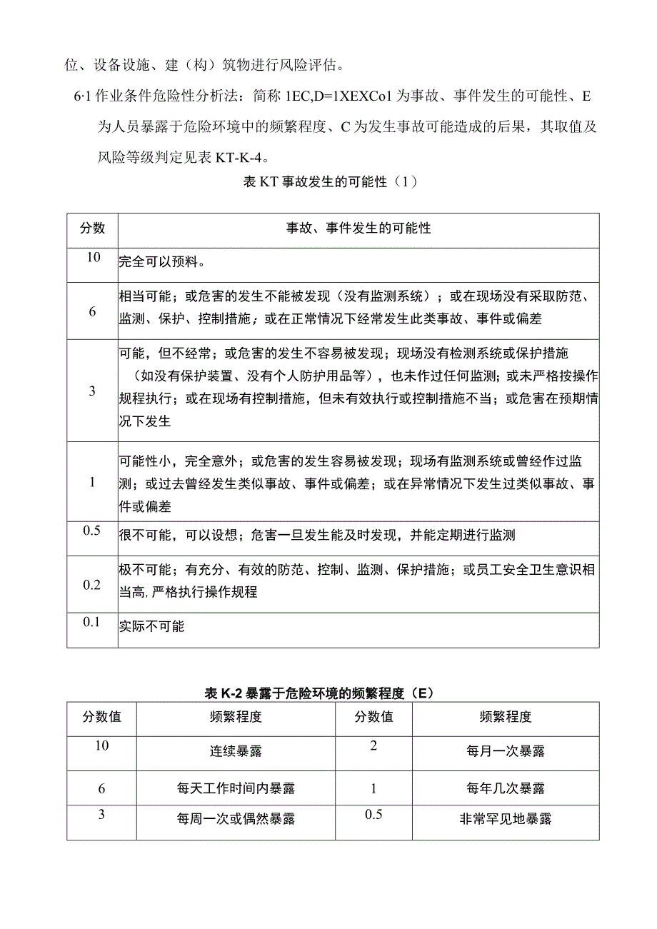 安全风险分级管控制度.docx_第3页