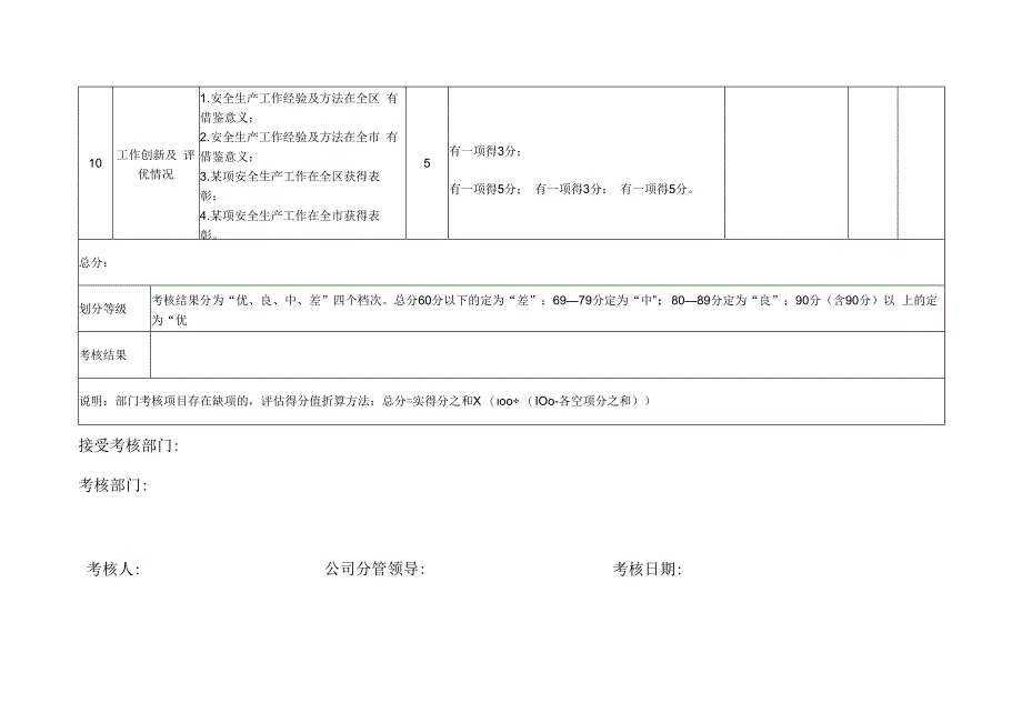 安全生产目标季度考核表(2).docx_第3页