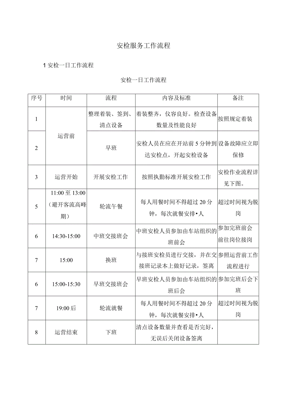 安检服务工作流程.docx_第1页