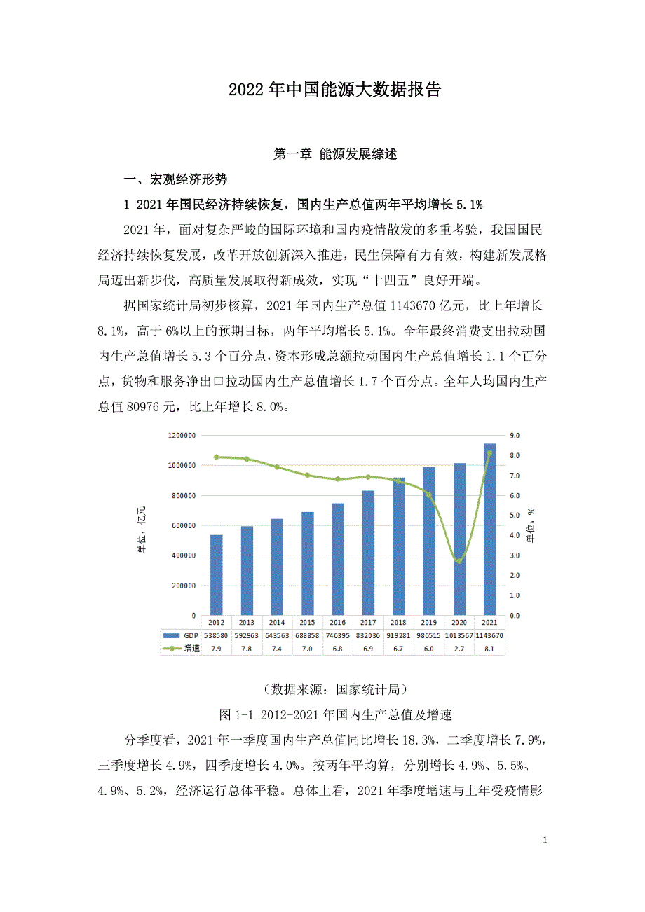 2022年中国能源大数据报告.doc_第1页