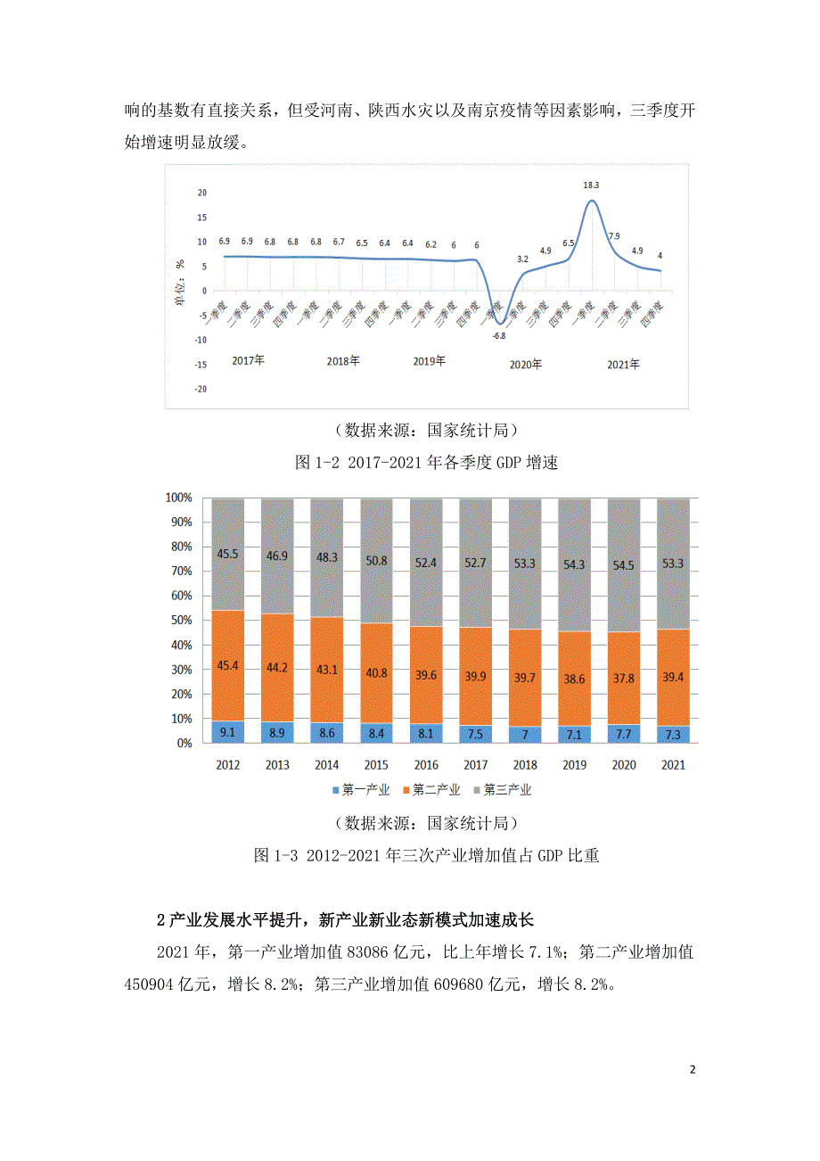 2022年中国能源大数据报告.doc_第2页